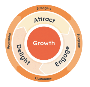 Screenshot 2024 06 18 At 3.15.52 PM 300x290